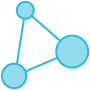 connect